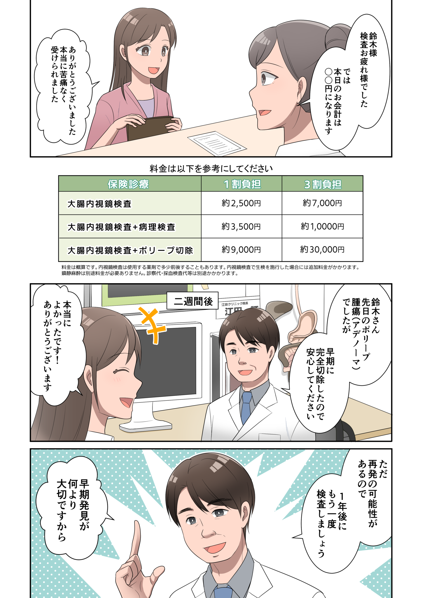 漫画でわかる大腸カメラ検査