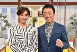 「健康カプセル！ゲンキの時間」に院長が出演しました。